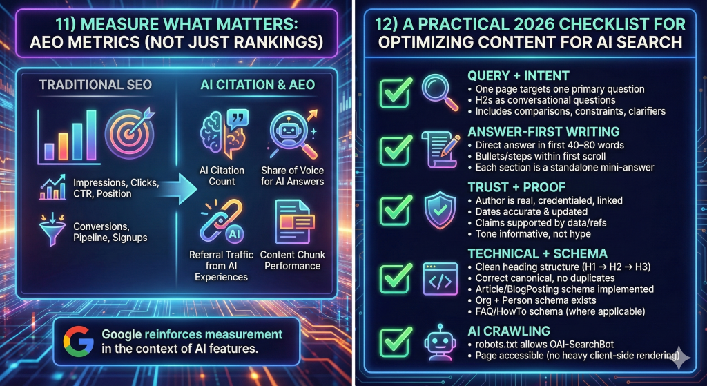 A colorful infographic comparing traditional SEO metrics with AI citation and AEO metrics, highlighting key elements like impressions, clicks, AI citation count, and content chunk performance, along with a checklist for optimizing content for AI search.